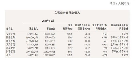 涉思爾芯案，中金公司被罰！