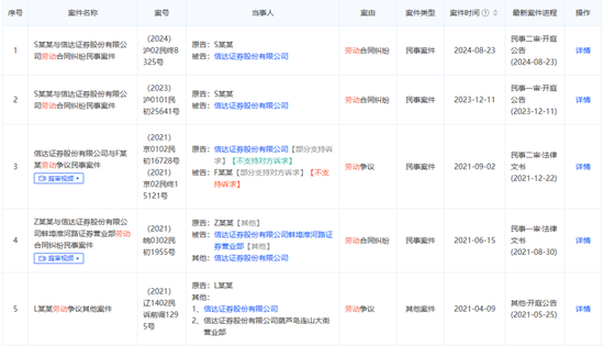 信達(dá)證券又一例“違法失信”，不適當(dāng)人選“戴罪立功”？
