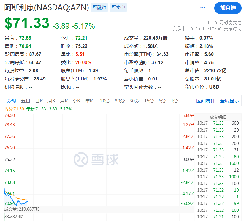 深夜突發(fā)！配合調查！
