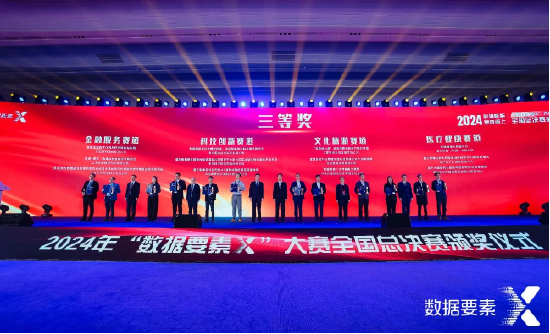 首屆“數(shù)據(jù)要素X”大賽?亞信科技獲全國決賽三等獎+三大賽區(qū)一、二等獎