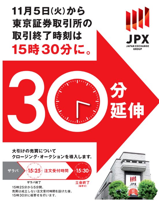時隔70年！日本東京證券交易所宣布：把股票交易時間延長至5.5小時