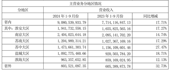 今世緣業(yè)績不及預(yù)期，又遇“姜萍風(fēng)波”