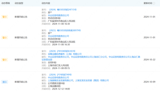 疑似高管“討薪”！劍指這家券商