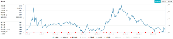 以舊換新成績喜人！多股逆市飆高，化工ETF（516020）盤中上探1.83%！板塊吸金不斷