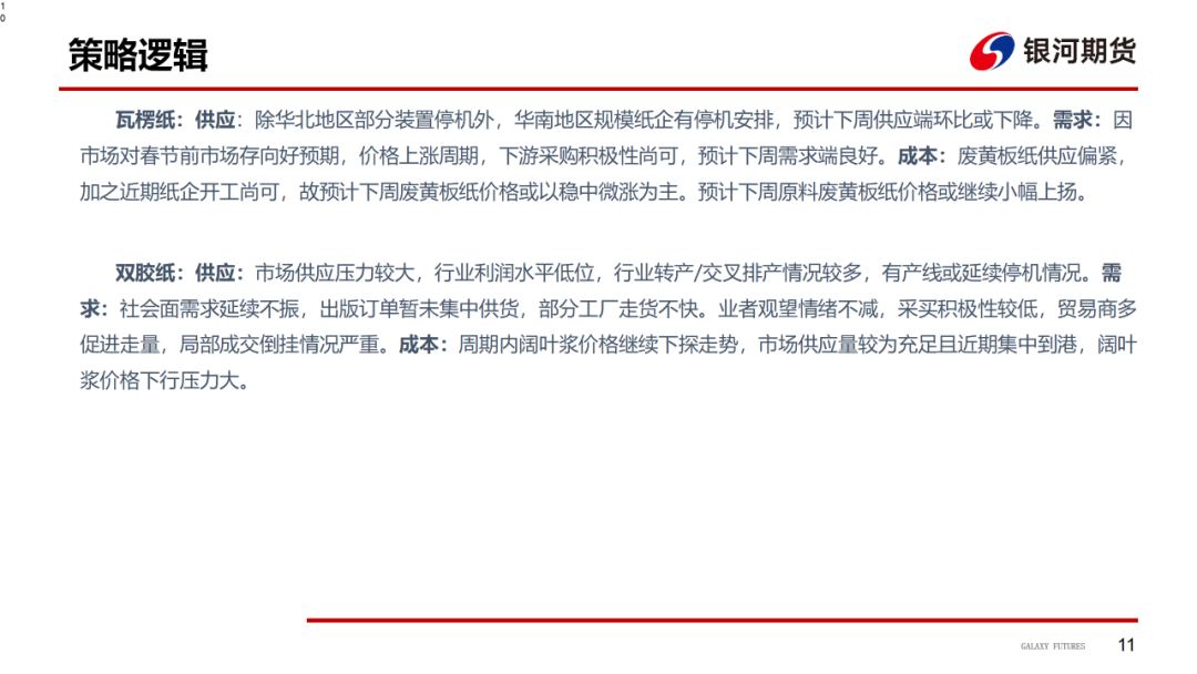 【造紙周報】瓦楞紙走貨快，需求慣性仍在 雙膠紙高庫存，市場依舊悲觀