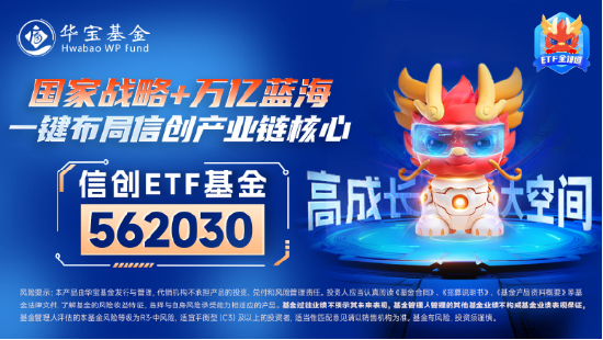 接著奏樂，接著舞！信創(chuàng)ETF基金（562030）暴拉5．99%斬獲日線6連陽！機構(gòu)：信創(chuàng)或為進攻最確定的方向