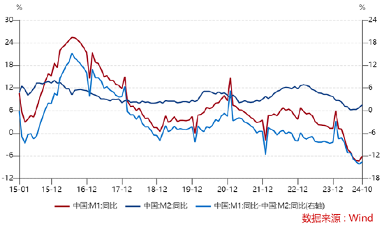 ETF日?qǐng)?bào)：計(jì)算機(jī)有望受益于基本面向上預(yù)期和情緒的催化，短期板塊漲幅較大，關(guān)注計(jì)算機(jī)ETF