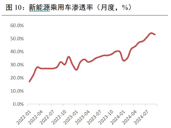 ETF日?qǐng)?bào)：計(jì)算機(jī)有望受益于基本面向上預(yù)期和情緒的催化，短期板塊漲幅較大，關(guān)注計(jì)算機(jī)ETF