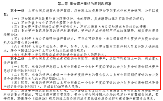 提前大漲！A股重組又來了
