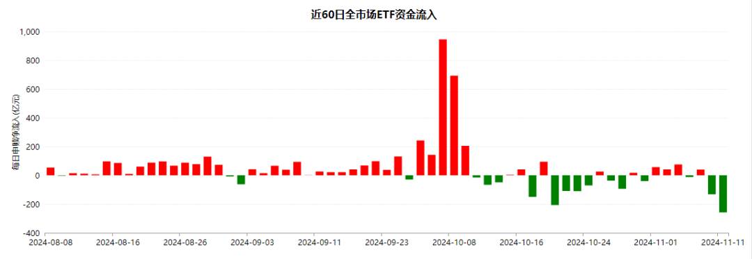 午盤突發(fā)！A股爆拉收漲，寧德時代單騎救市，日韓股市全線崩盤