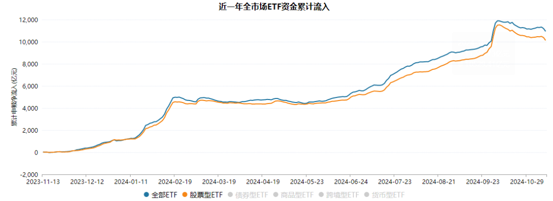 午盤突發(fā)！A股爆拉收漲，寧德時代單騎救市，日韓股市全線崩盤