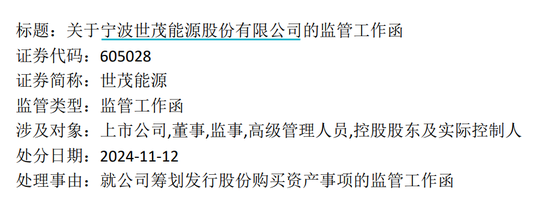 突發(fā)！終止重組
