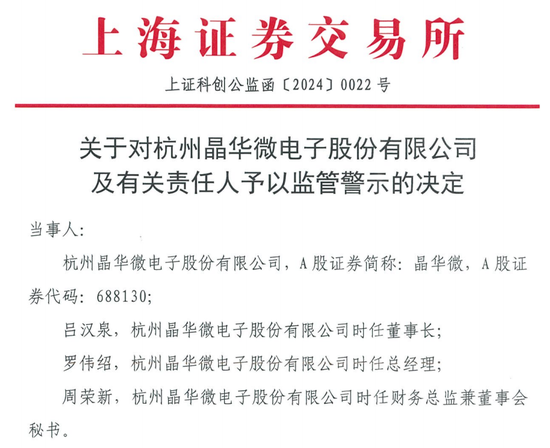 涉嫌信披違法違規(guī)！知名芯片股晶華微，被立案！
