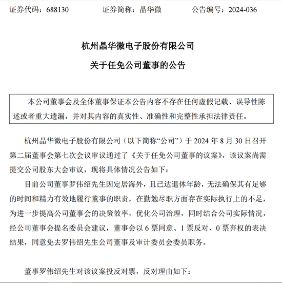 涉嫌信披違法違規(guī)！知名芯片股晶華微，被立案！