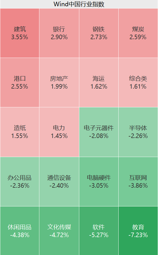 突然狂拉！多股漲停