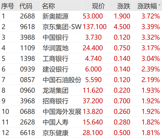 突然狂拉！多股漲停