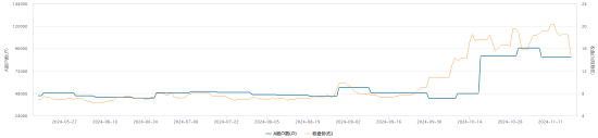 銀邦股份股價突現(xiàn)跳水 或是游資砸盤所致？