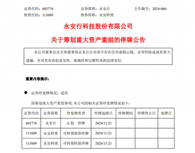 重大資產(chǎn)重組，又一A股官宣！明天停牌