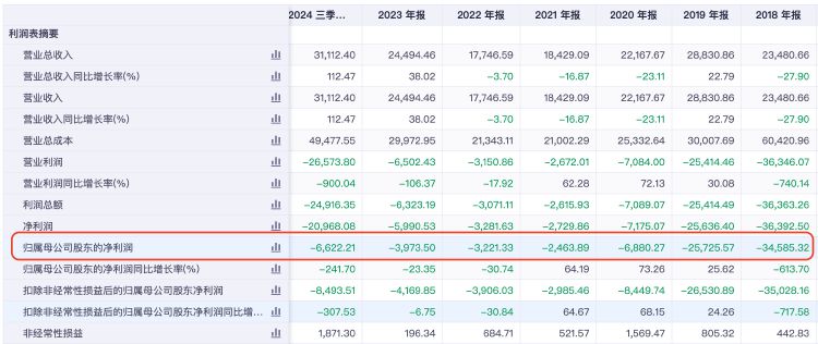 再次掛牌！璉升科技擬1684萬元轉(zhuǎn)讓全資子公司股權(quán)及商標(biāo)，多年凈利虧損