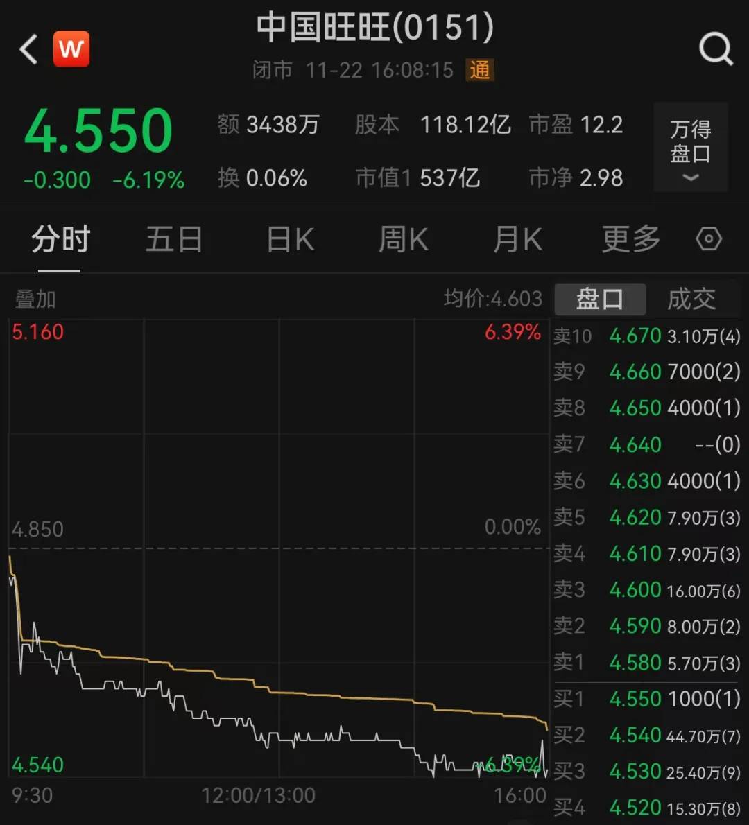 “自始至終沒說是老鼠！”曝光旺仔牛奶當(dāng)事人曬新圖，最初視頻已刪除