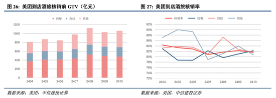 中信建投港股及美股2025年投資策略：中概科技更積極表現(xiàn)，美股科技盛宴仍未落幕