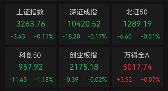 一地發(fā)現(xiàn)超40條金礦脈，這只黃金股躺贏？公司最新回應(yīng)！AI醫(yī)療有新利好