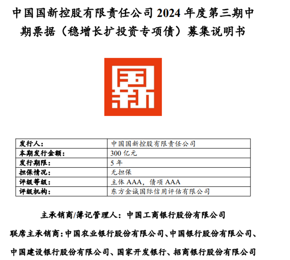 兩大央企獲批，共5000億元！