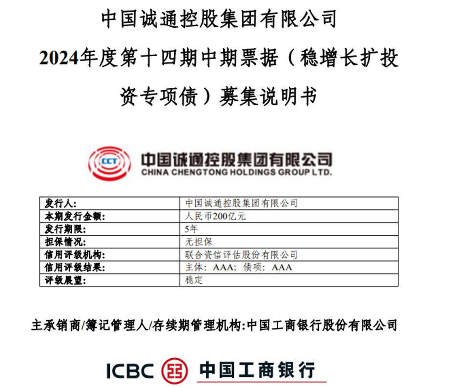 兩大央企獲批，共5000億元！