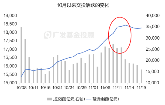 破凈主題大漲退潮后，紅利風格未來機會如何？