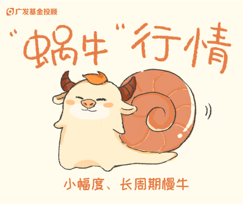 破凈主題大漲退潮后，紅利風格未來機會如何？
