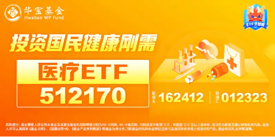 新版國家醫(yī)保藥品目錄公布！醫(yī)藥醫(yī)療午前發(fā)力，醫(yī)療ETF（512170）勁漲2.39%！