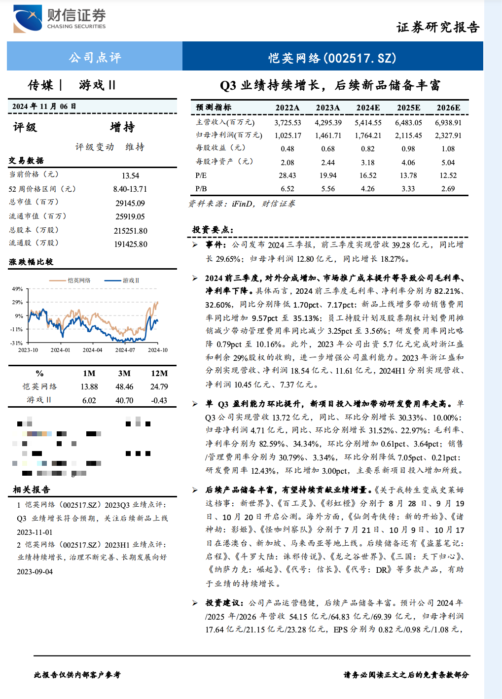 調(diào)研匯總：紅杉中國、易方達(dá)、華夏基金等250家明星機(jī)構(gòu)調(diào)研新宙邦！