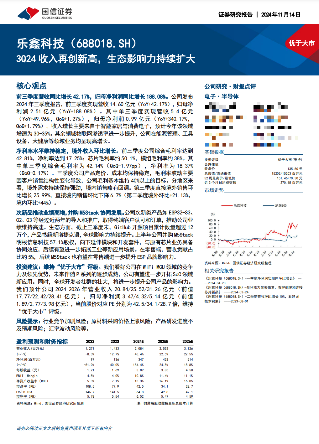調(diào)研匯總：紅杉中國、易方達(dá)、華夏基金等250家明星機(jī)構(gòu)調(diào)研新宙邦！