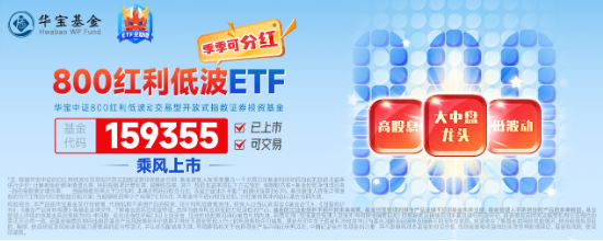 風格突變！紅利再占上風，800紅利低波ETF顯韌性！芯片股盤中脈沖，電子ETF（515260）逆市摸高1.36%