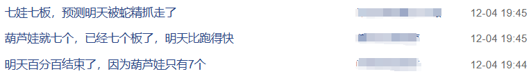 沾上“蛇字輩”，葫蘆娃7連板！股民熱評：七個娃，七個板（附概念股名單）