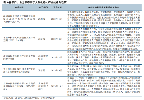 ETF日?qǐng)?bào)：受國(guó)產(chǎn)替代、汽車以及AI芯片放量長(zhǎng)邏輯驅(qū)動(dòng)，芯片、半導(dǎo)體設(shè)備、具備較高長(zhǎng)期投資價(jià)值，可以關(guān)注