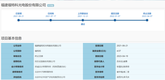 宣布了！民生證券，被采取監(jiān)管措施！