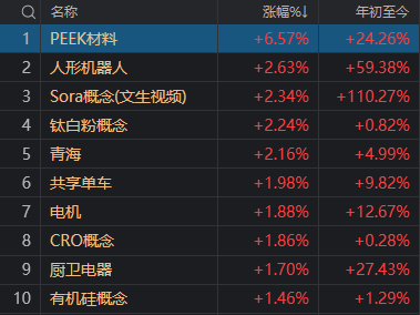 11:23，A股突發(fā)跳水的原因找到了！是“自己嚇自己”