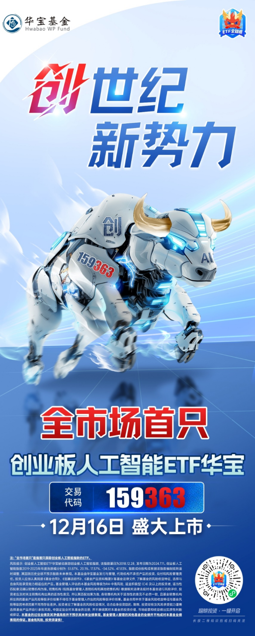 12月16日上市！全市場首只，“編號159363”的創(chuàng)業(yè)板人工智能ETF華寶澎湃上市，Reset中國AI投資新坐標！
