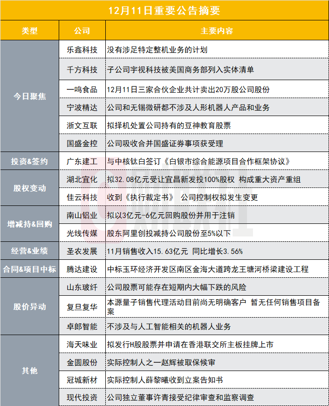 沒有涉足特定整機業(yè)務(wù)的計劃！20CM兩連板豆包AI概念股發(fā)布異動公告