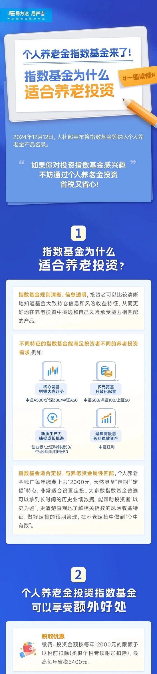 個(gè)人養(yǎng)老金指數(shù)基金來(lái)了！
