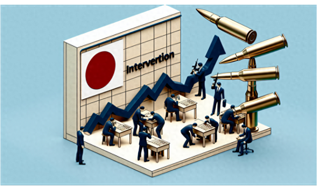 日元再度來到“危險地帶”，小心日本央行突襲！