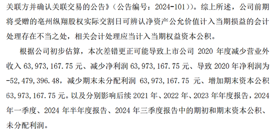 提前跌停！又有A股被立案