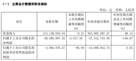 提前跌停！又有A股被立案