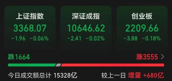 罕見一幕，股價(jià)跌超85%！