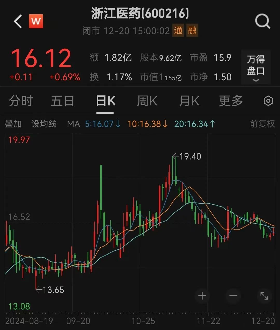 宣布了！創(chuàng)二代“接棒”百億藥企