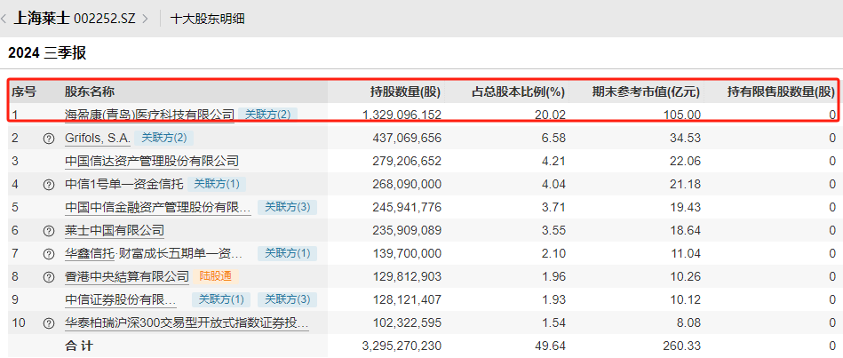 炸了！“蛇吞象”重大資產(chǎn)重組！明日停牌