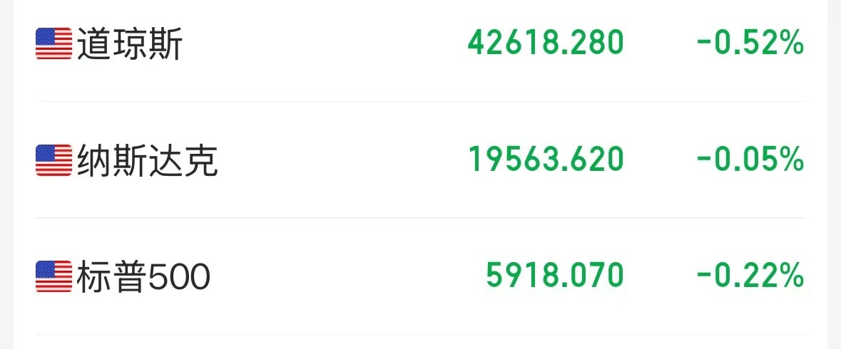 汽車圈重磅！兩大巨頭計(jì)劃合并！股價(jià)大漲超10%