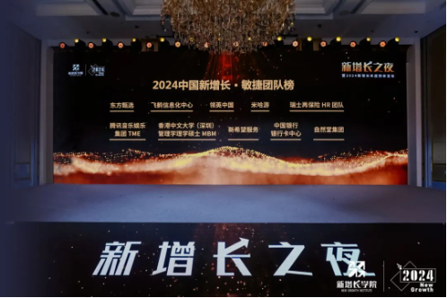 重磅 | 港中大（深圳）MBM榮登《哈佛商業(yè)評論》“敏捷團(tuán)隊(duì)榜”
