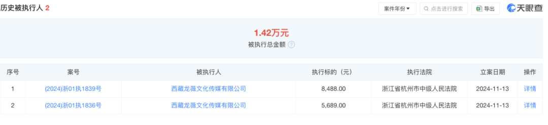 趙薇宣布：多年前已離婚！黃有龍再傳債務(wù)風波